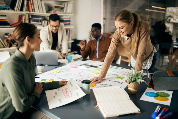 ¿Qué ofrecen las Empresas de imagen corporativa? marketing digital